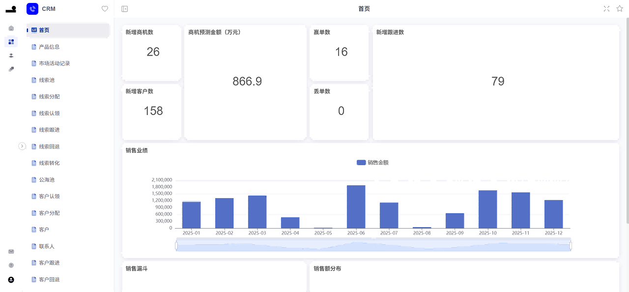 無阶ATOMIX_CRM 無阶ATOMIX_CRM